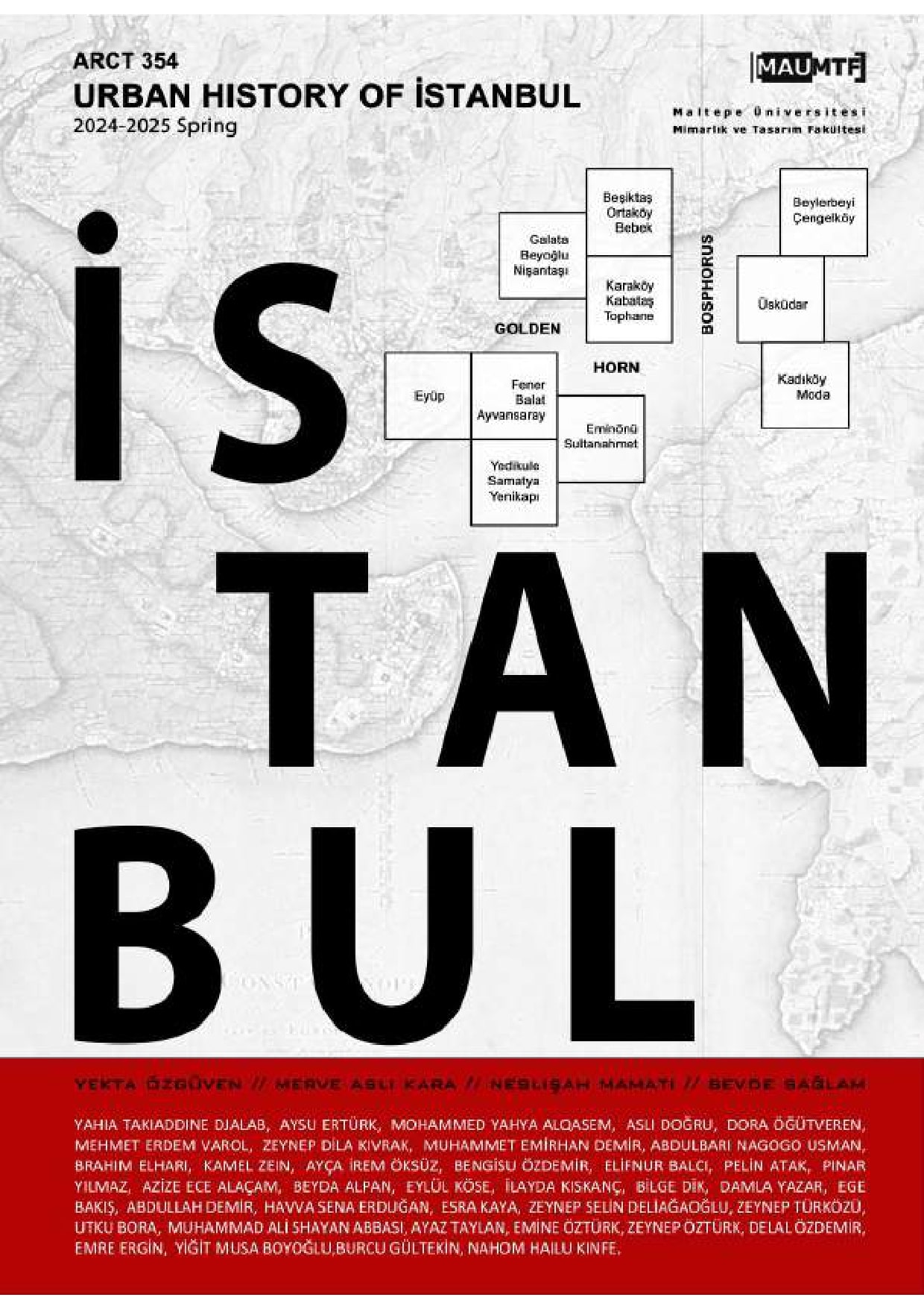 ARCT 354 Urban History of İstanbul Dönem Sonu Sergisi