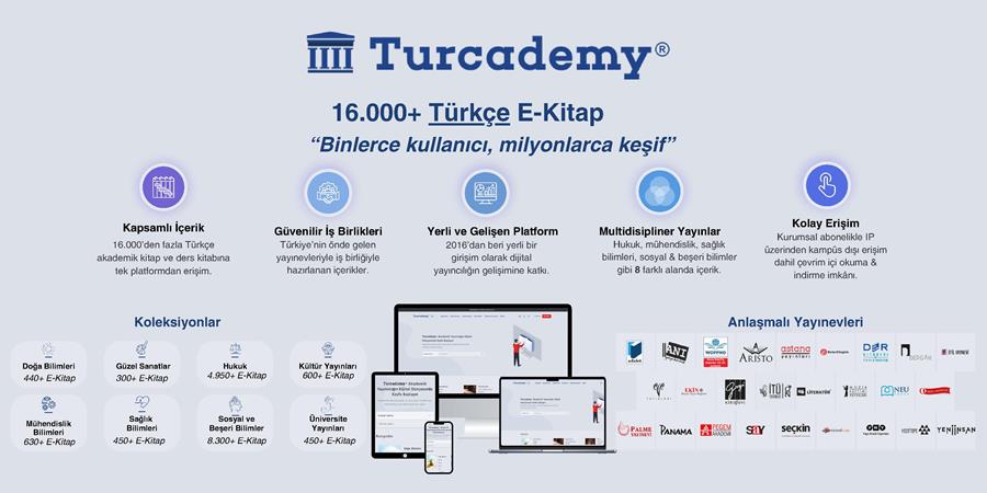 Turkademy