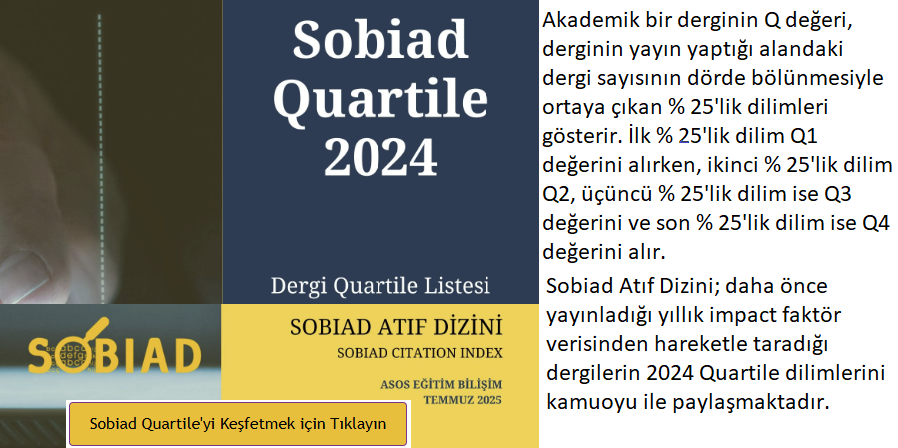 Sobiad 2024 Quartile Bilgisi Açıklandı